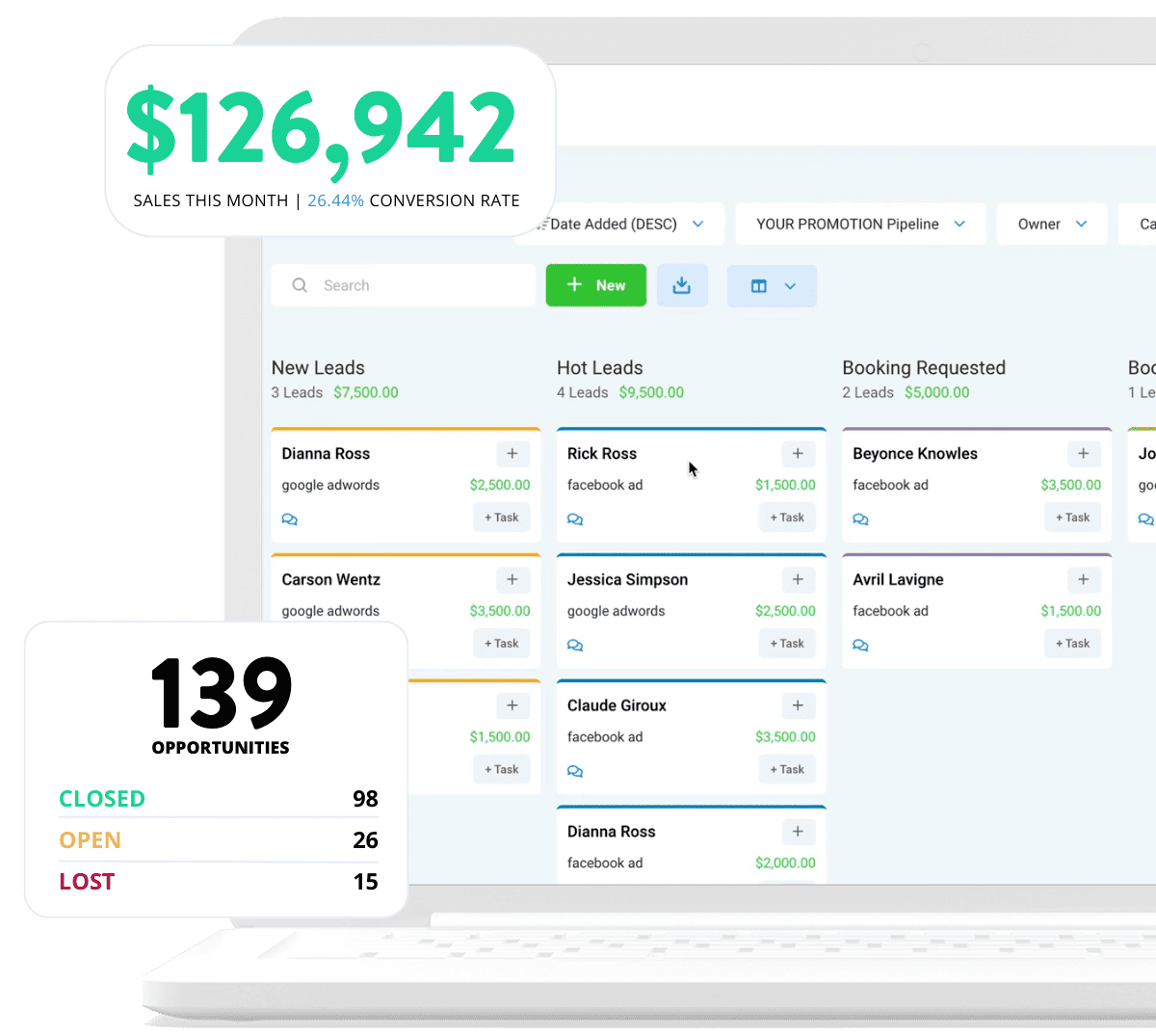 pipelines example using the reach company lead generation in atlanta 