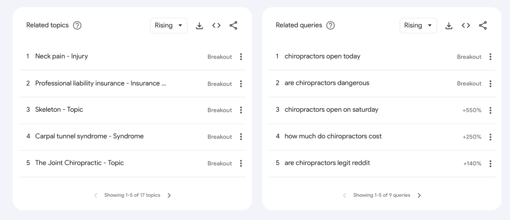 Image of google trends being used for small business questions