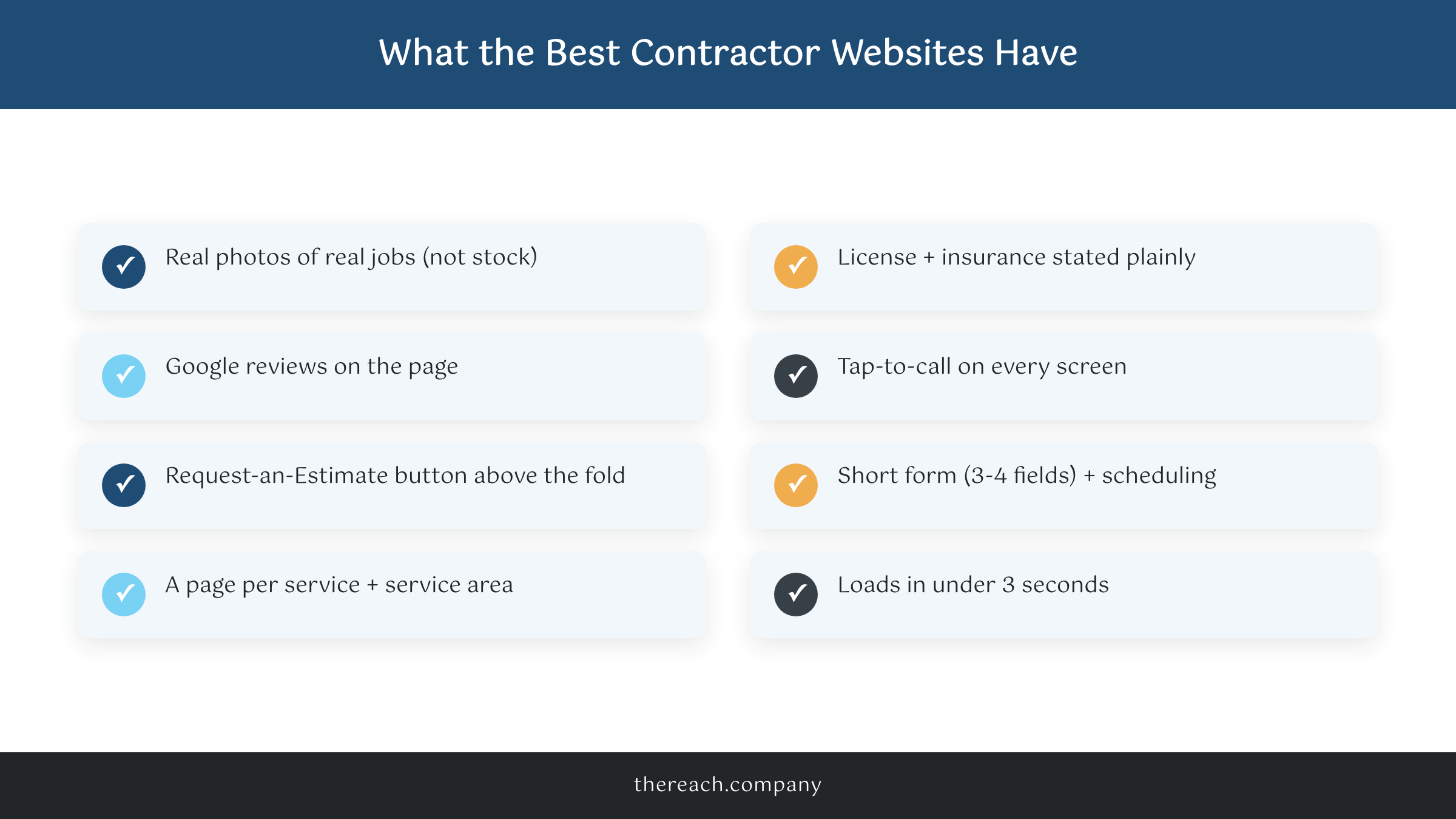 Checklist of what the best website for contractors includes to book jobs