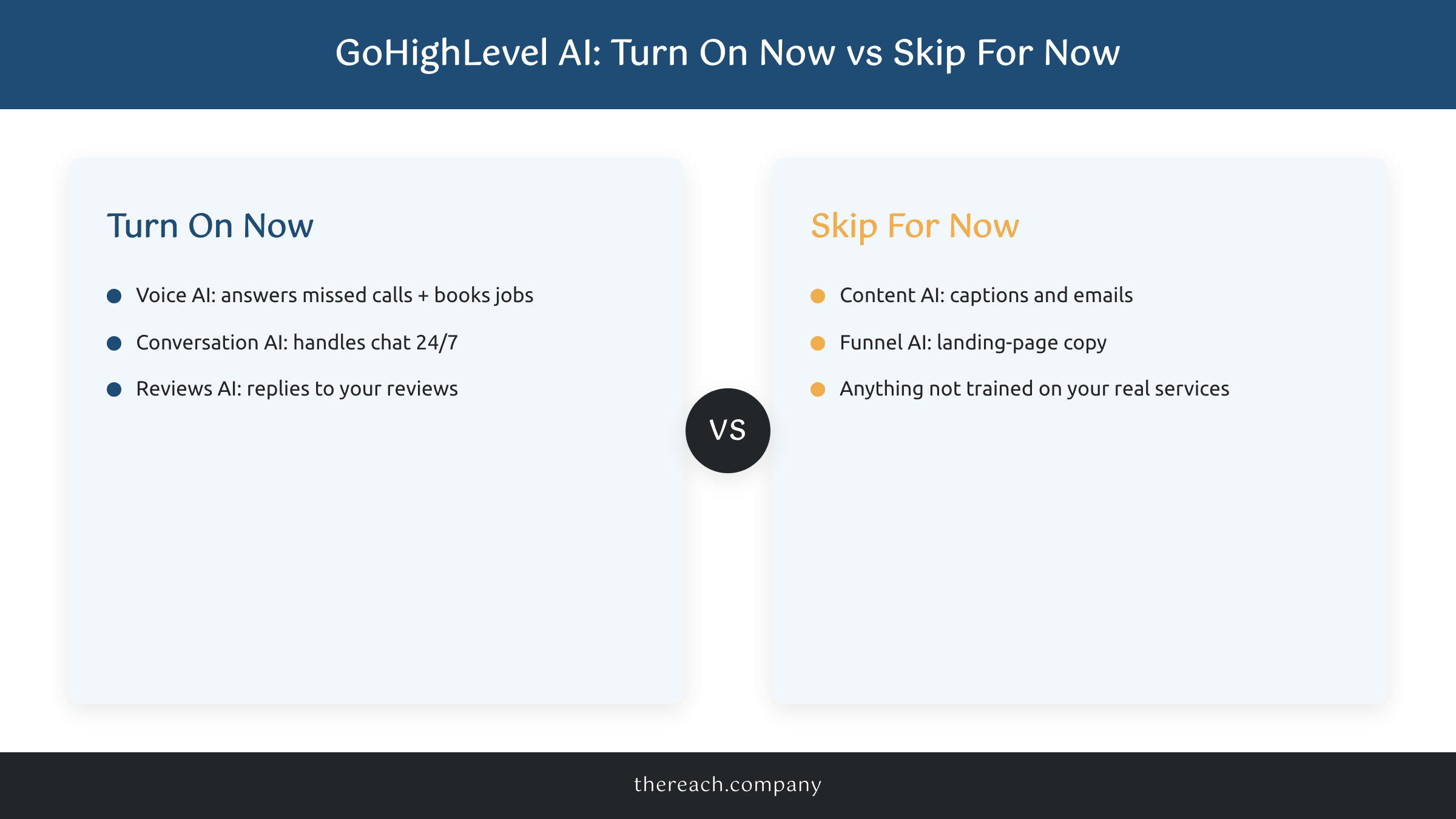Comparison of GoHighLevel AI features worth turning on now versus skipping