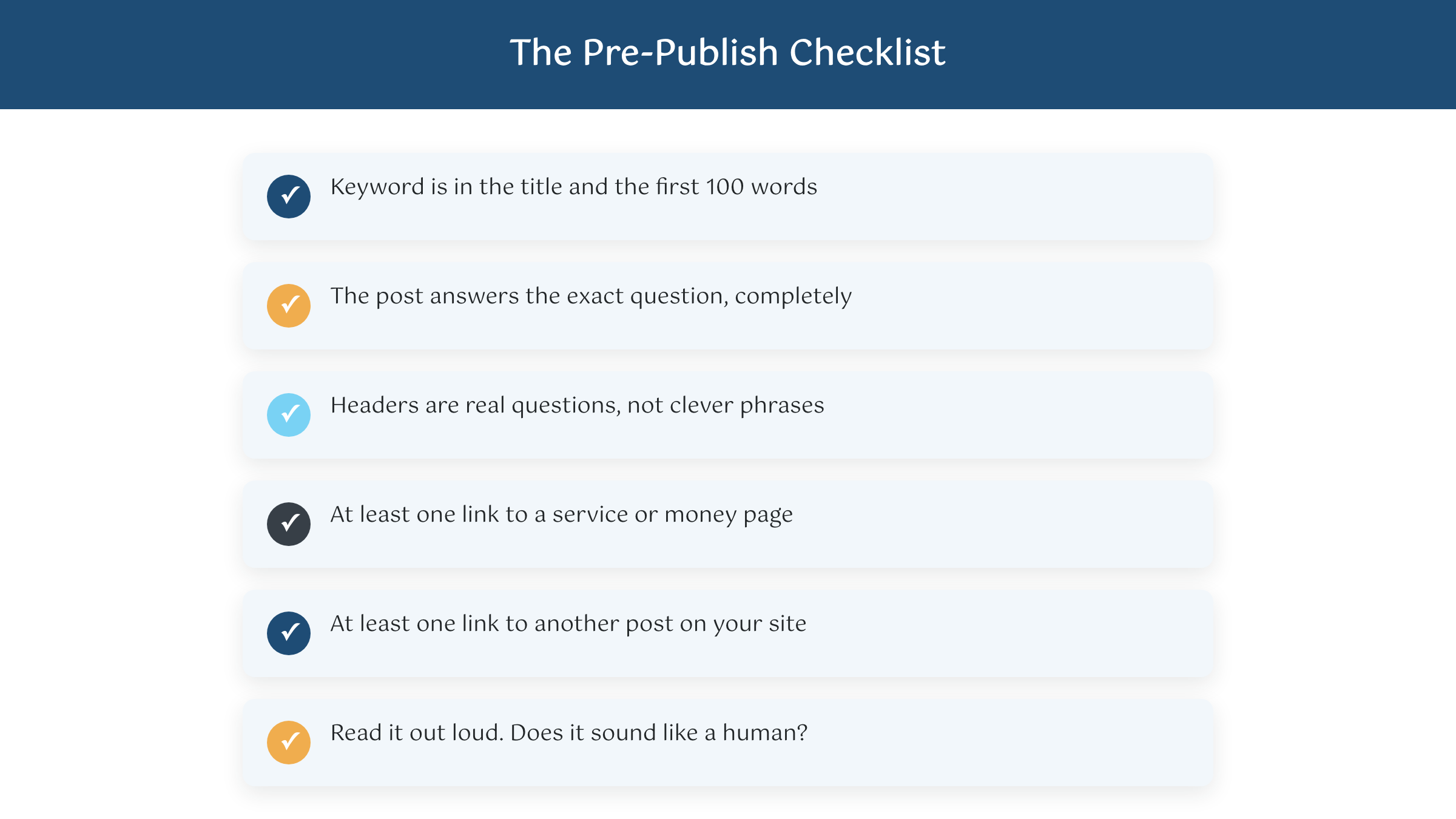 Pre-publish SEO checklist for a blog post