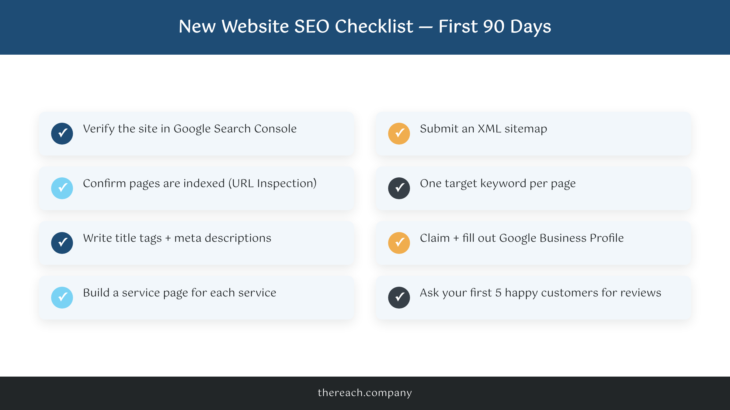 Brand-new website SEO checklist for the first 90 days