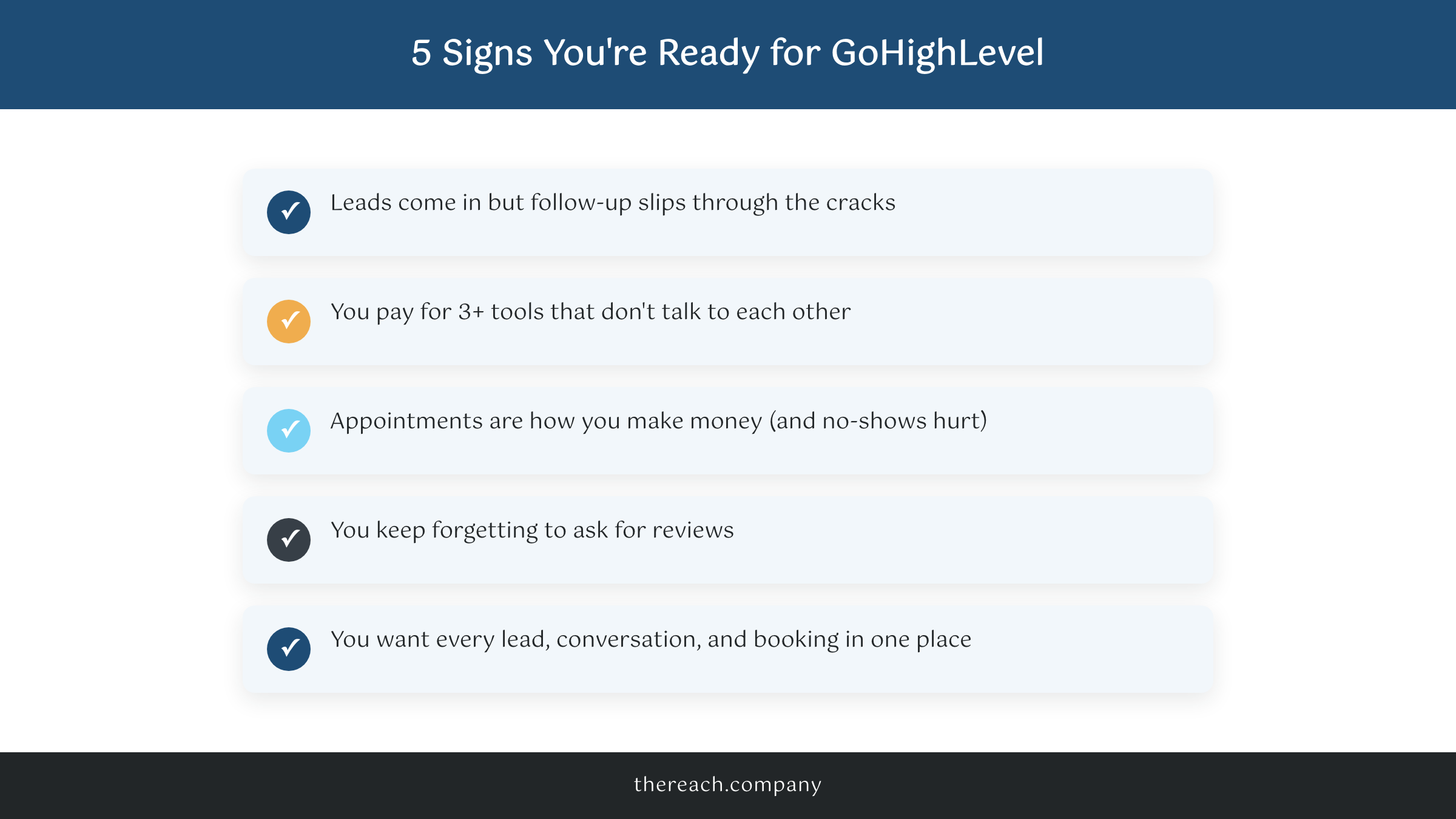 Checklist of five signs a service business is ready for GoHighLevel