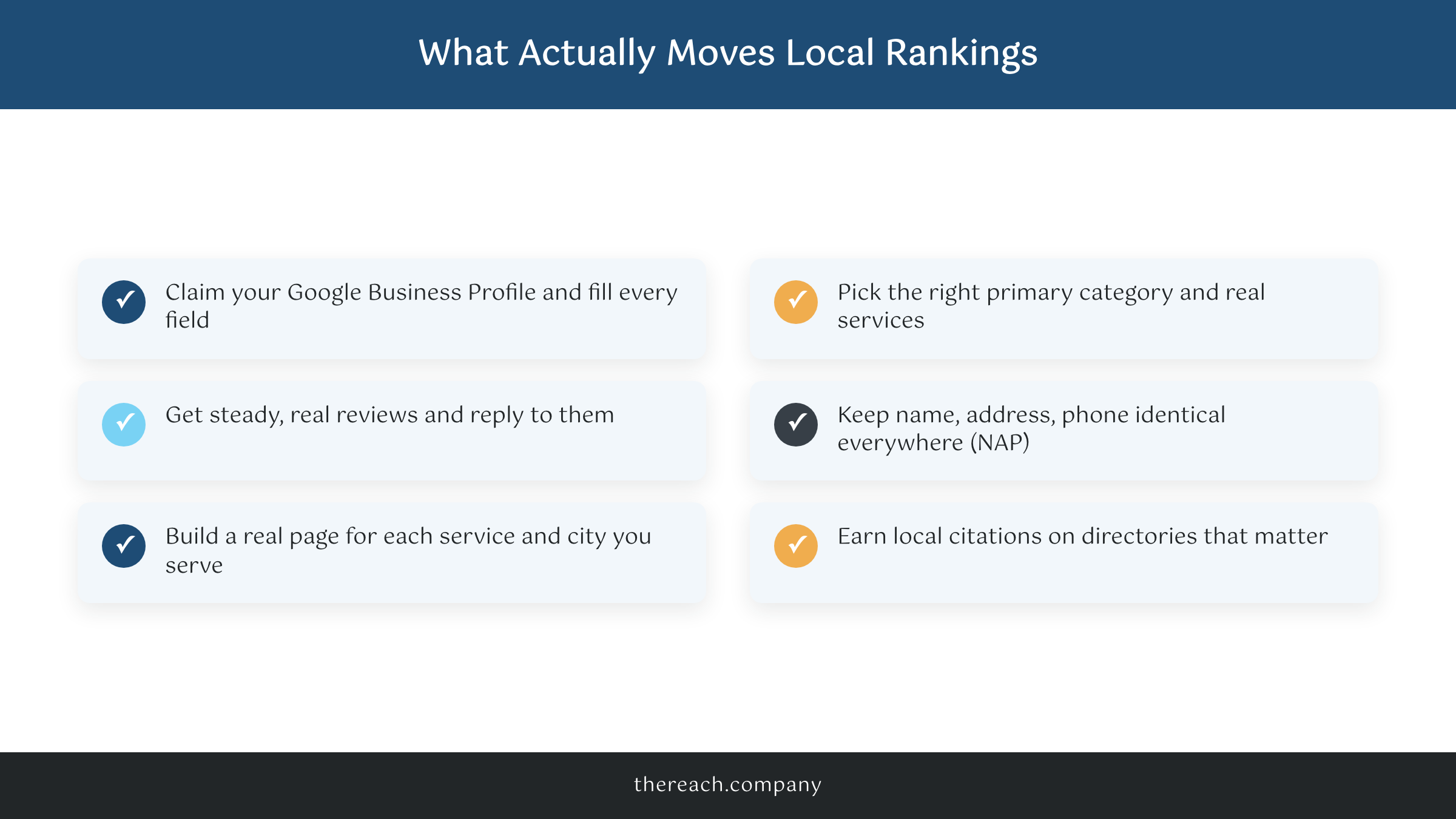 Checklist of what actually moves the needle in local SEO for service businesses