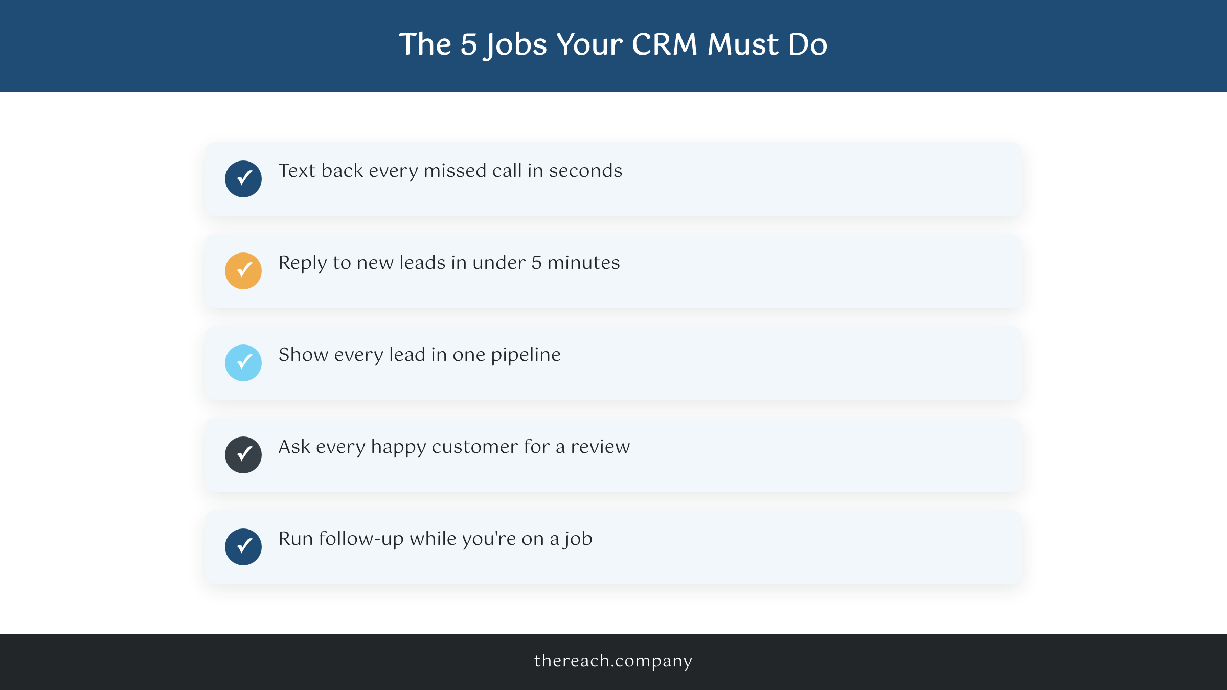 Checklist of the 5 jobs the best CRM for a service business must handle