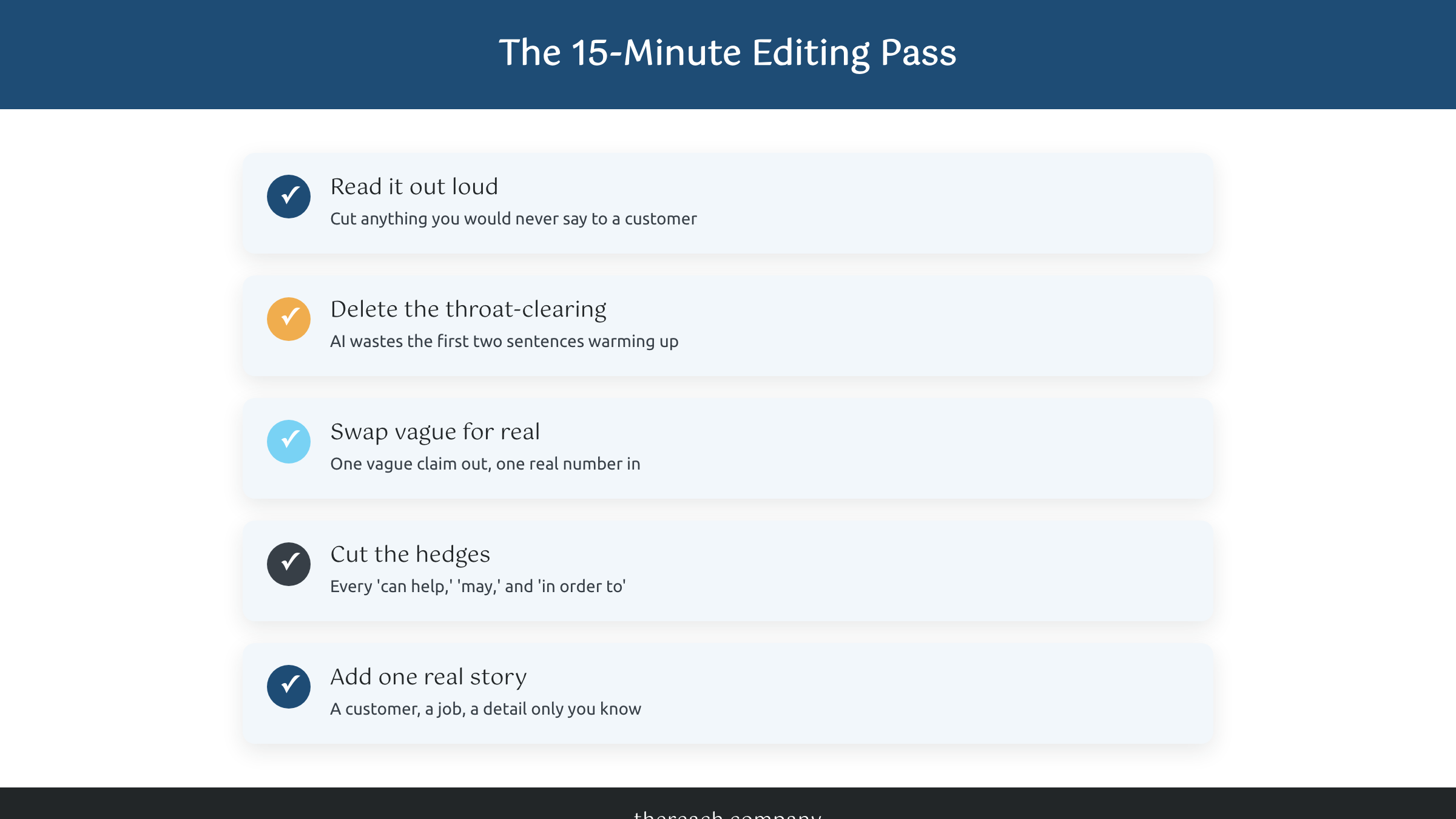 Checklist for editing ChatGPT marketing copy before publishing