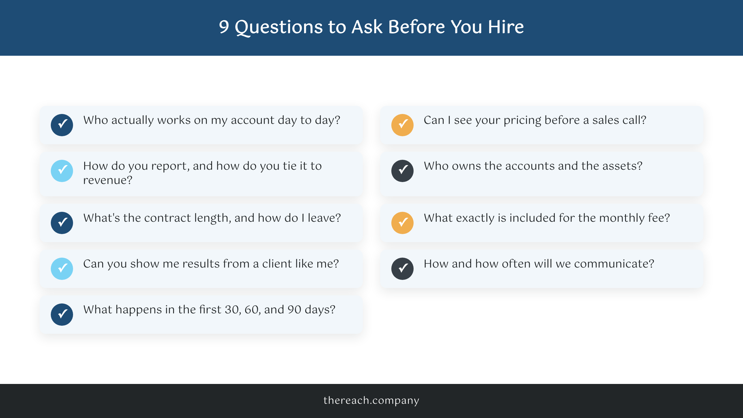 Checklist of 9 questions to ask before hiring a marketing agency