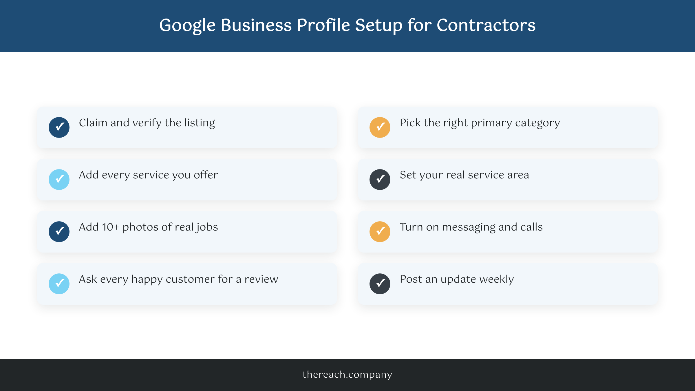 Checklist of Google Business Profile setup steps for a contractor marketing strategy