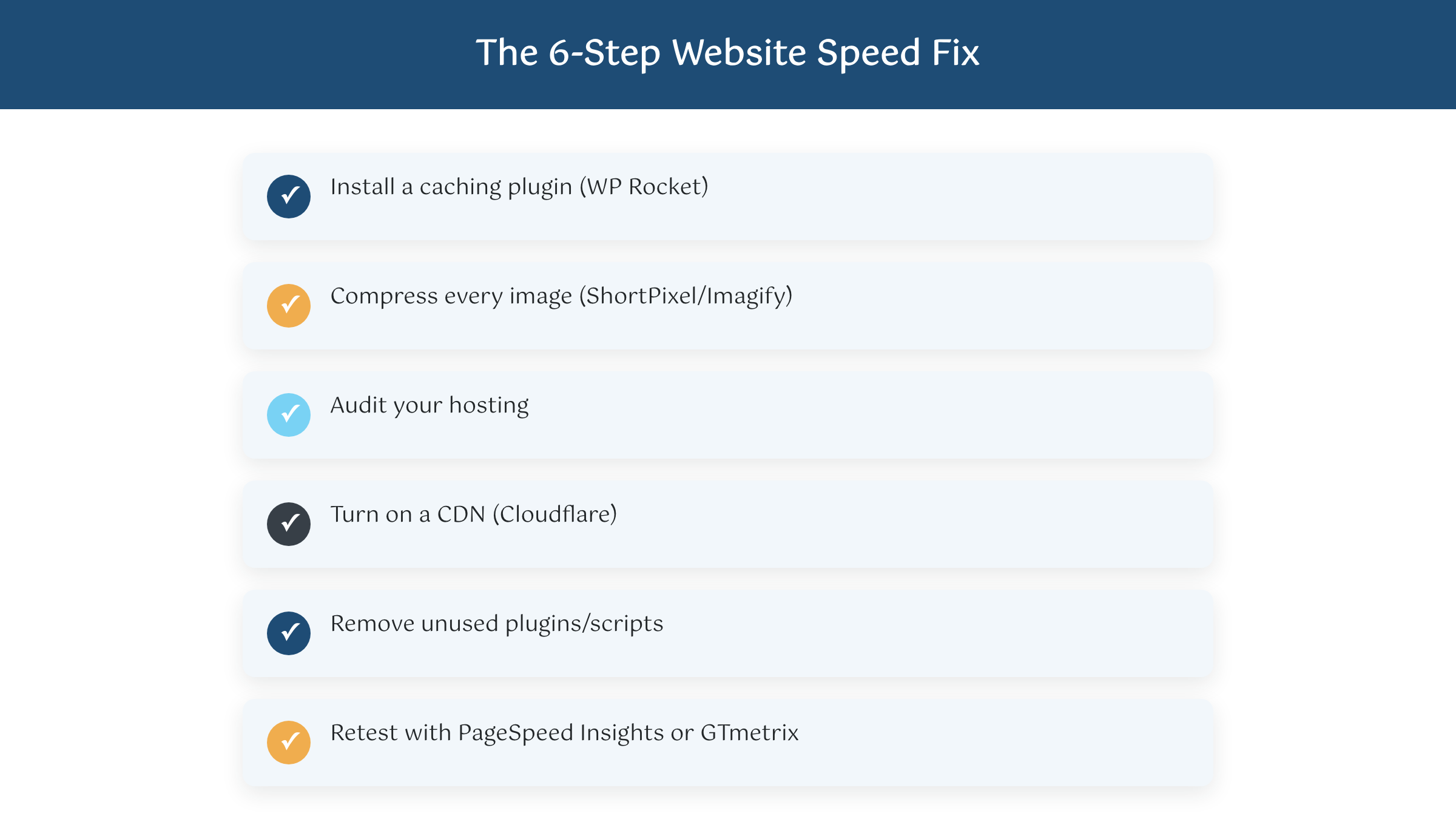 Checklist infographic of 6 website speed fixes: caching plugin, image compression, hosting audit, CDN, plugin cleanup, and retesting